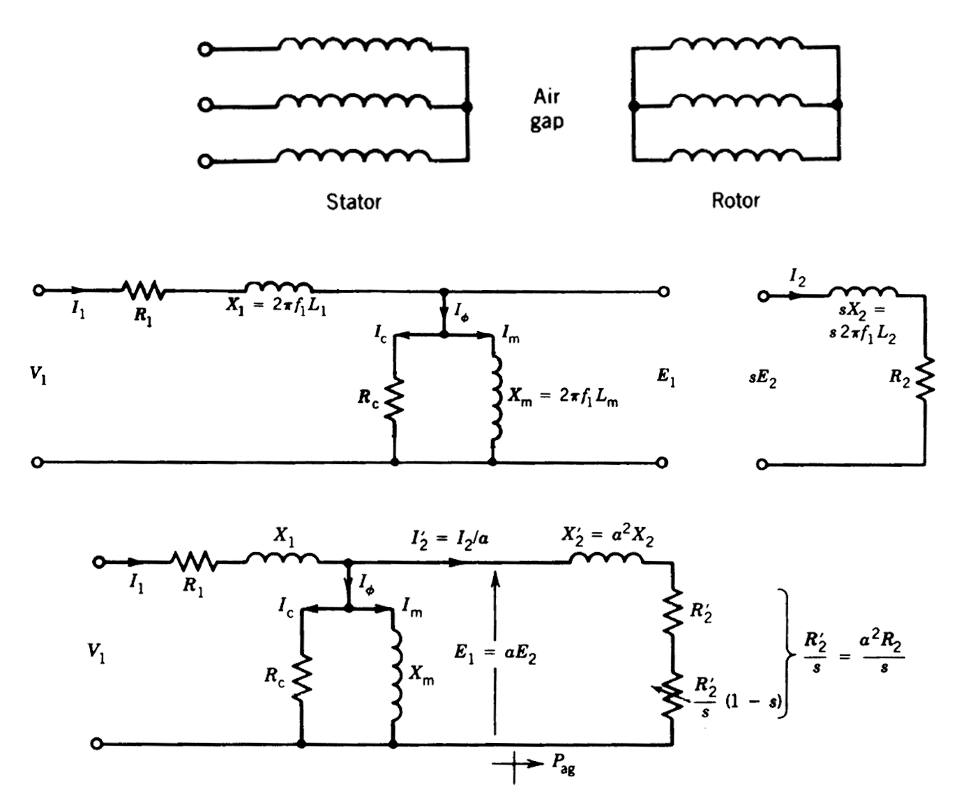 Equivalent Circuit Model of IM-1