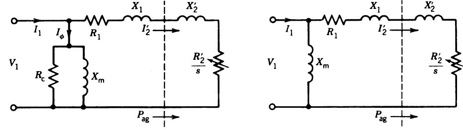 Equivalent Circuit Model of IM-2