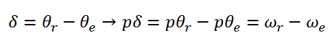 State Equation of Synchronous Machine (11)