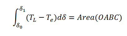 State Equation of Synchronous Machine (15)