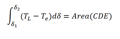 State Equation of Synchronous Machine (16)